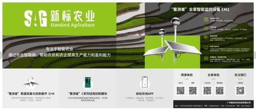 新标农业携“看测者”系列产品惊艳第二十四届全国发明展览会，开启智能农业管理新篇章